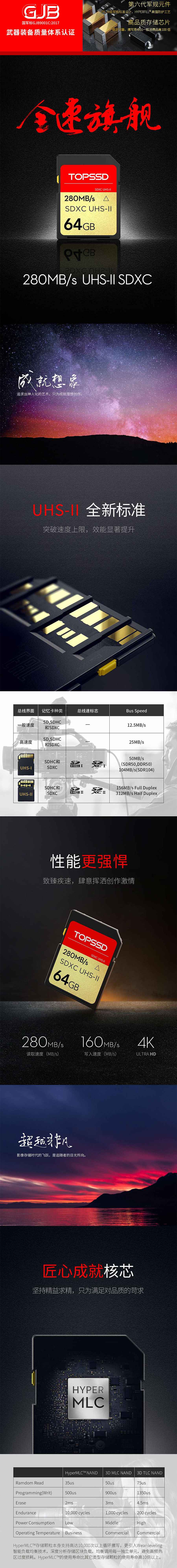 280MB s_64GB k900_1.jpg