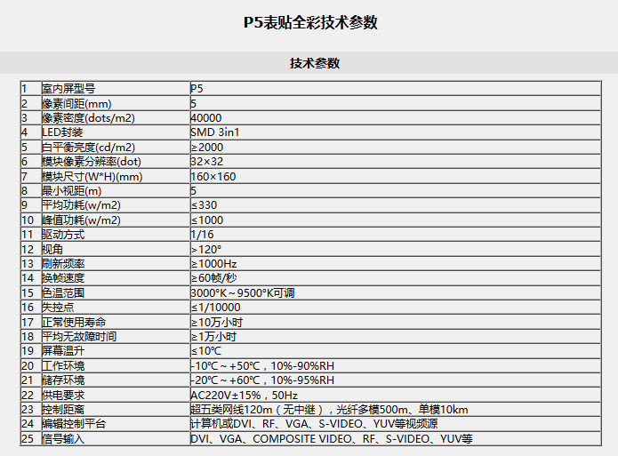 京华（JINGHUA）P5 室内全彩LED显示屏.png